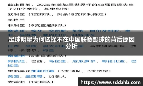 足球明星为何选择不在中国联赛踢球的背后原因分析